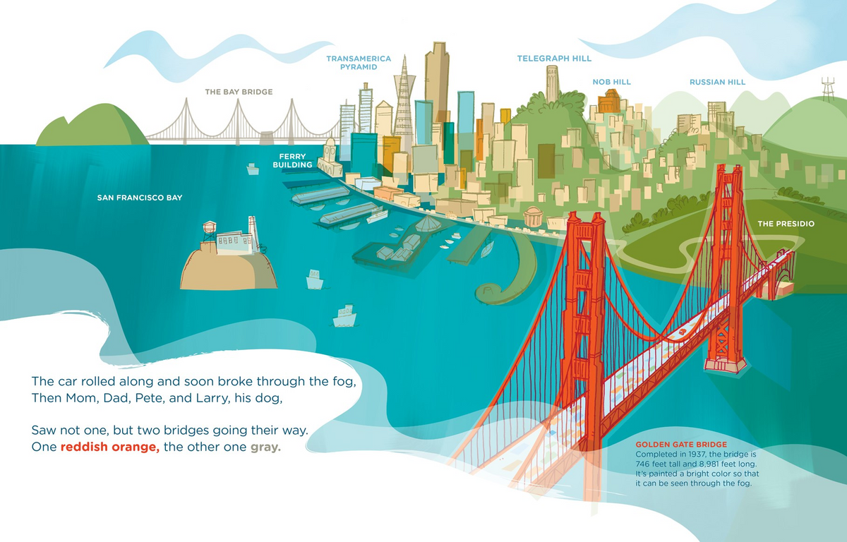 Larry Gets Lost In San Francisco