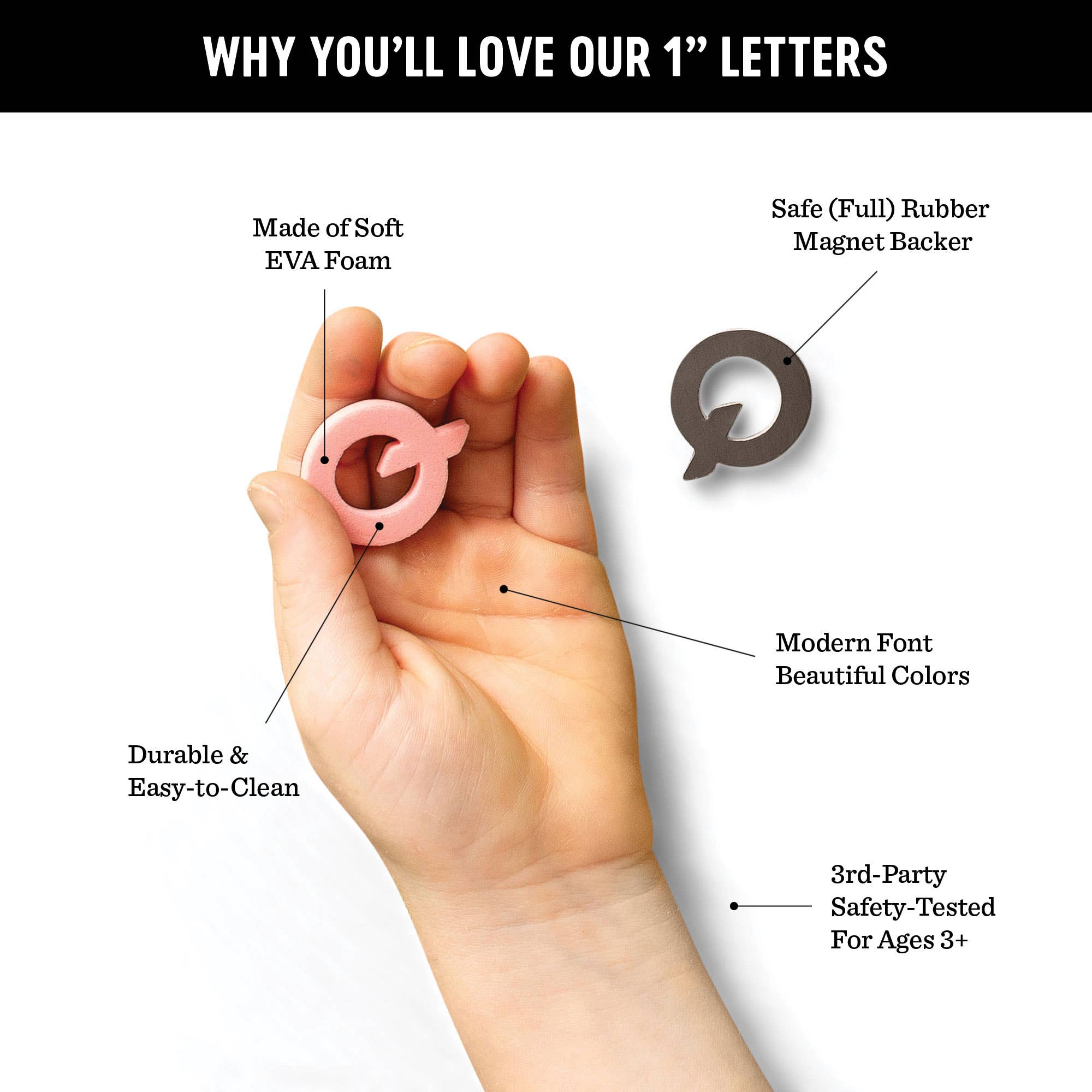 Hand holding a pink letter 'Q' with features highlighted on a white background