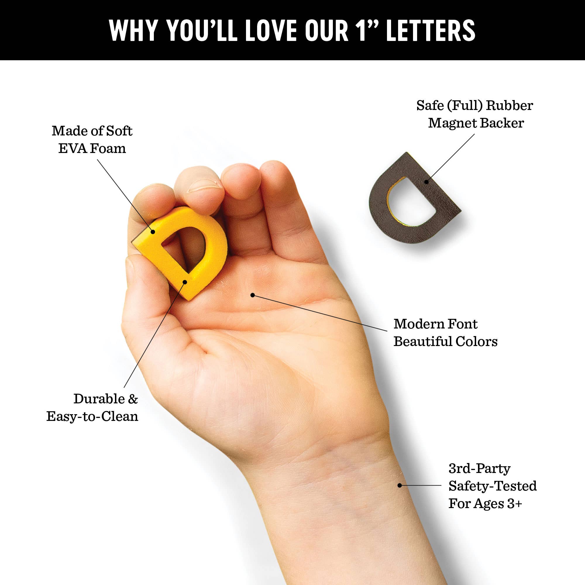 Hand holding a yellow letter 'D' with features highlighted on a white background