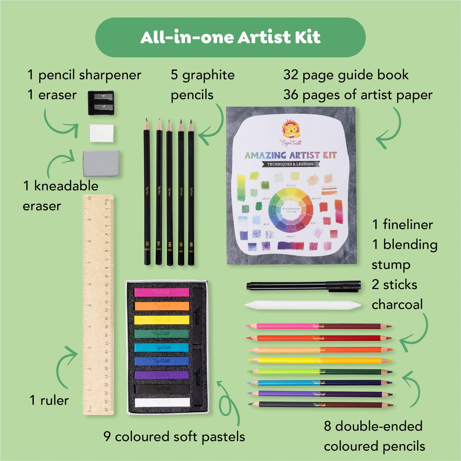 All-in-one Artist Kit with various art supplies on a green background