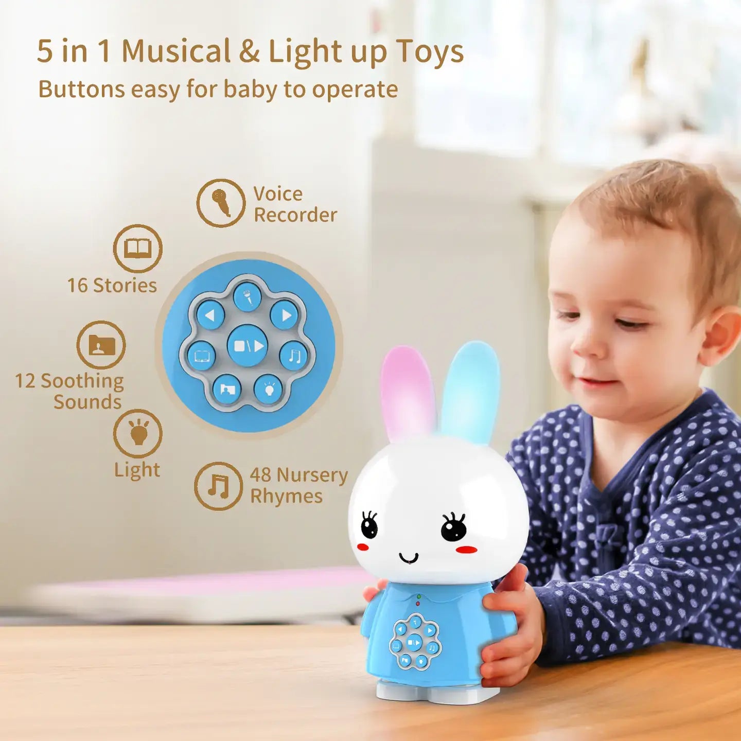 Honey Bunny Blue – Nightlight Toy with Stories & Music