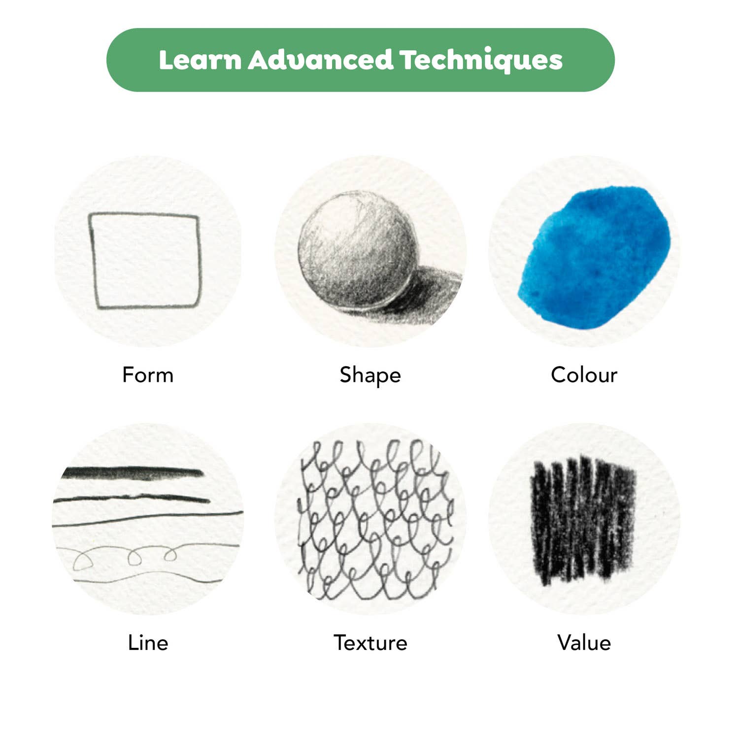 Illustrations of form, shape, color, line, texture, and value with a green banner at the top.