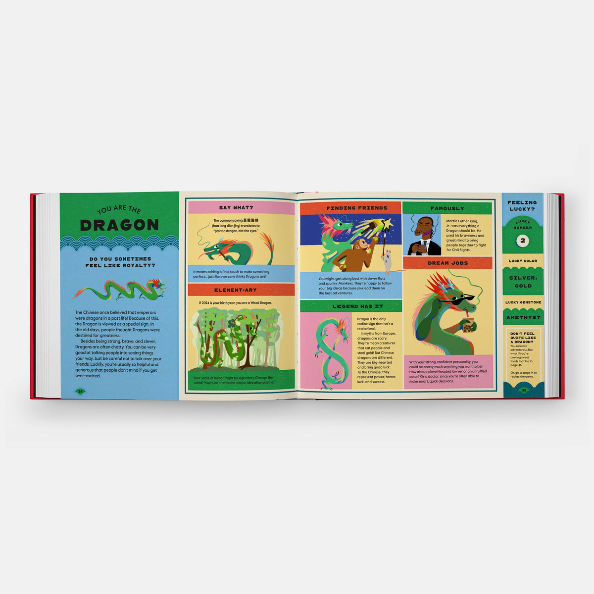 Animals of the Chinese Zodiac