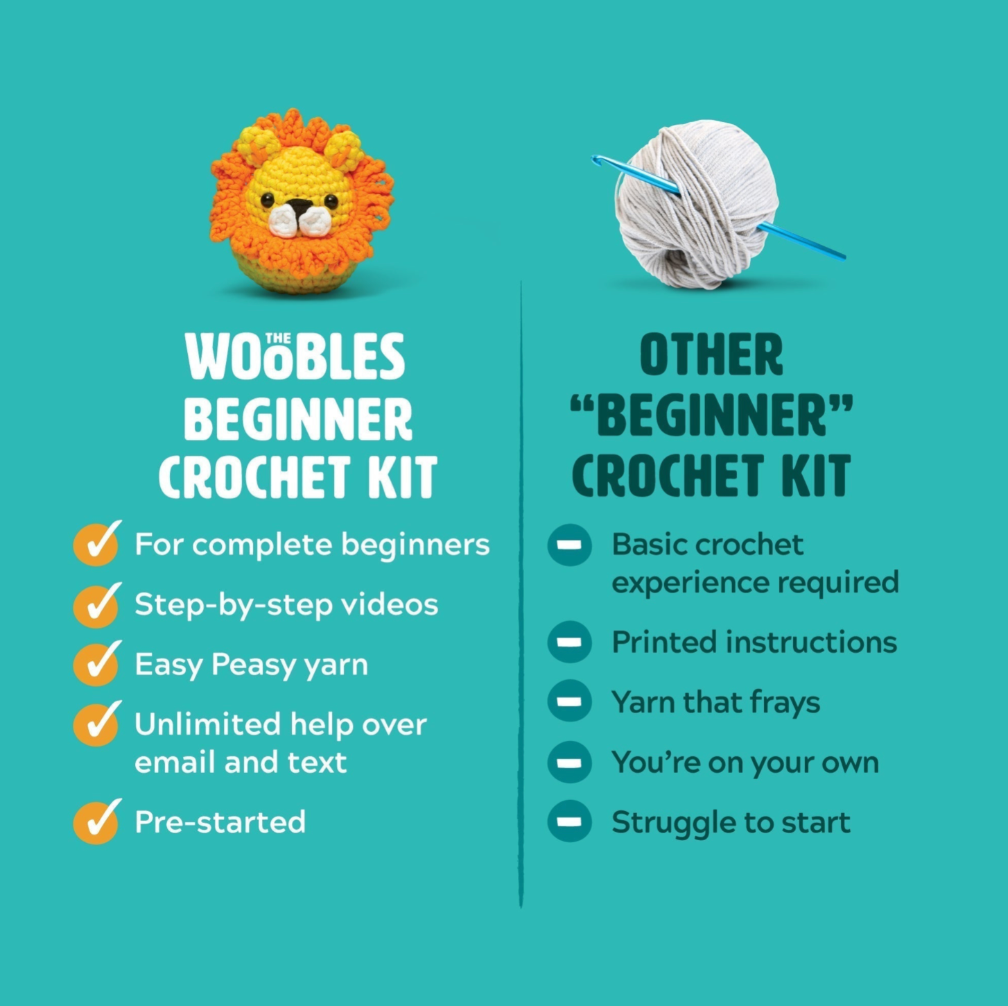 Bo the Chicken Beginner Crochet Kit