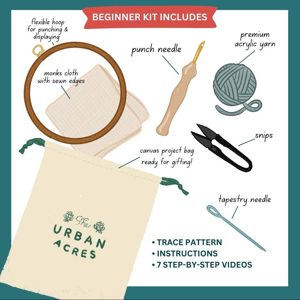 Illustration of a punch needle kit with various items and 'The Urban Acres' branding.