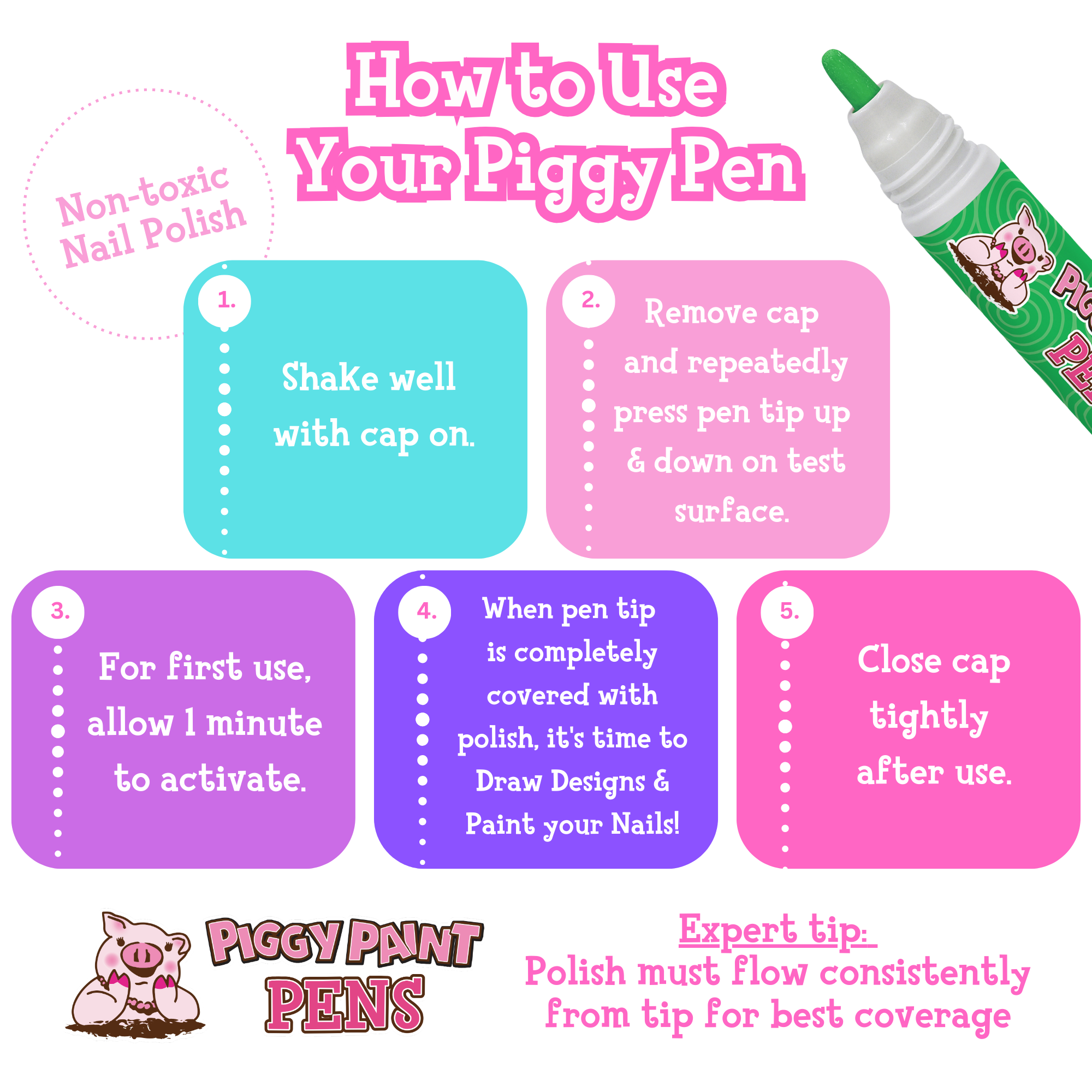 Instructions on how to use Piggy Paint Pens with a green pen displayed.