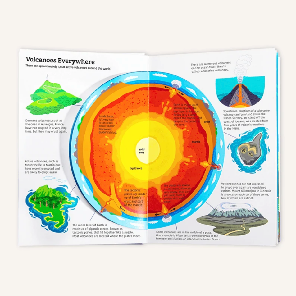 Ultimate Spotlight: Volcanoes